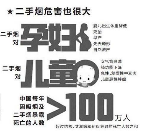 二手煙的危害如此恐怖，沸石內(nèi)墻壁材才是它的克星