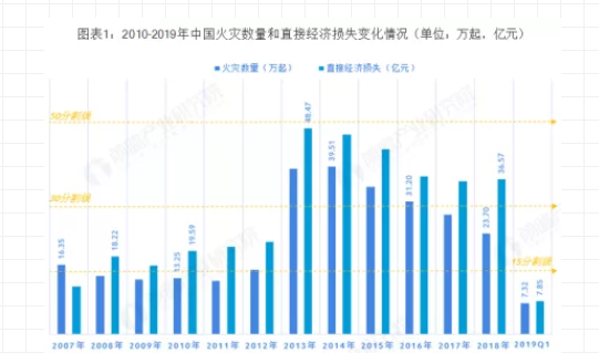 無機(jī)涂料與傳統(tǒng)涂料